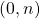 (0, n)