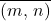 \overline{(m,\,n)}