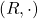 (R, \cdot)