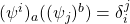 (\psi^i)_a((\psi_j)^b)=\delta^j_i