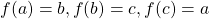 f(a)=b, f(b)=c, f(c)=a