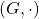 (G, \cdot )
