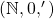 (\mathbb{N} ,0 ,')