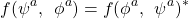 \begin{equation*} f(\psi^a,\hspace{1ex}\phi^a)=f(\phi^a,\hspace{1ex}\psi^a)^*\end{equation*}