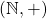 (\mathbb{N}, +)