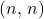 (n,\,n)