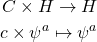 \begin{equation*} \begin{split}C\times H \to H\\ c\times \psi^a\mapsto \psi^a\\ \end{split} \end{equation*}