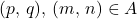 (p,\,q),\,(m,\,n)\in A