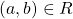 (a, b)\in R