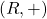 (R, +)