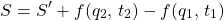 \begin{equation*} S=S'+f(q_2,\,t_2)-f(q_1,\,t_1) \end{equation*}