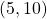 (5, 10)