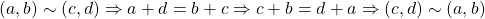 (a, b)\sim(c,d)\Rightarrow a+d=b+c\Rightarrow c+b=d+a\Rightarrow (c, d)\sim (a, b)