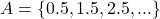 A=\{0.5, 1.5, 2.5, ...\}