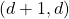 (d+1, d)