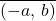 \overline{(-a,\,b)}