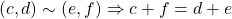 (c, d)\sim(e, f)\Rightarrow c+f=d+e