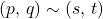 (p,\,q)\sim(s,\,t)